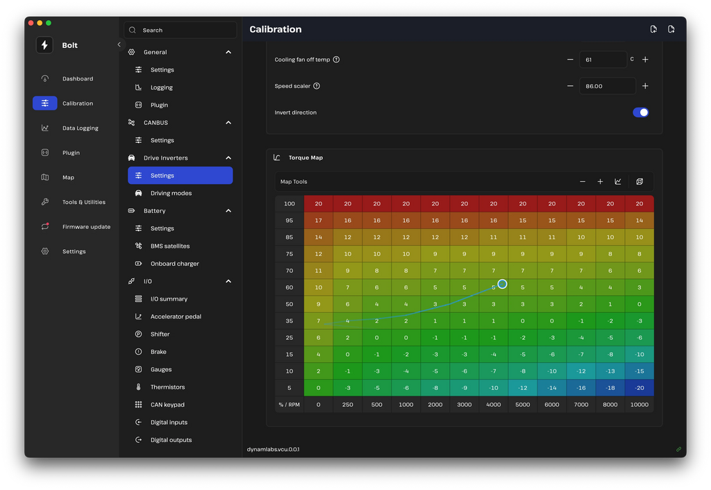 Dynamlabs VCU Nissan leaf Version