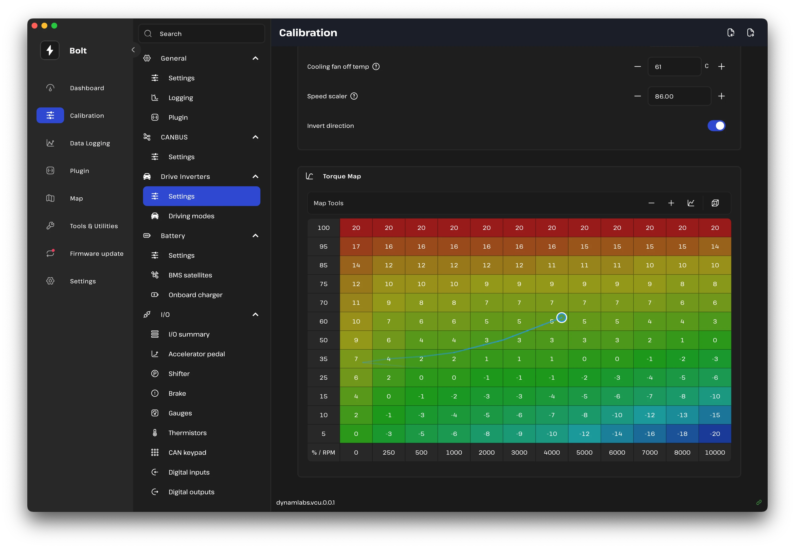 Dynamlabs VCU Nissan leaf Version
